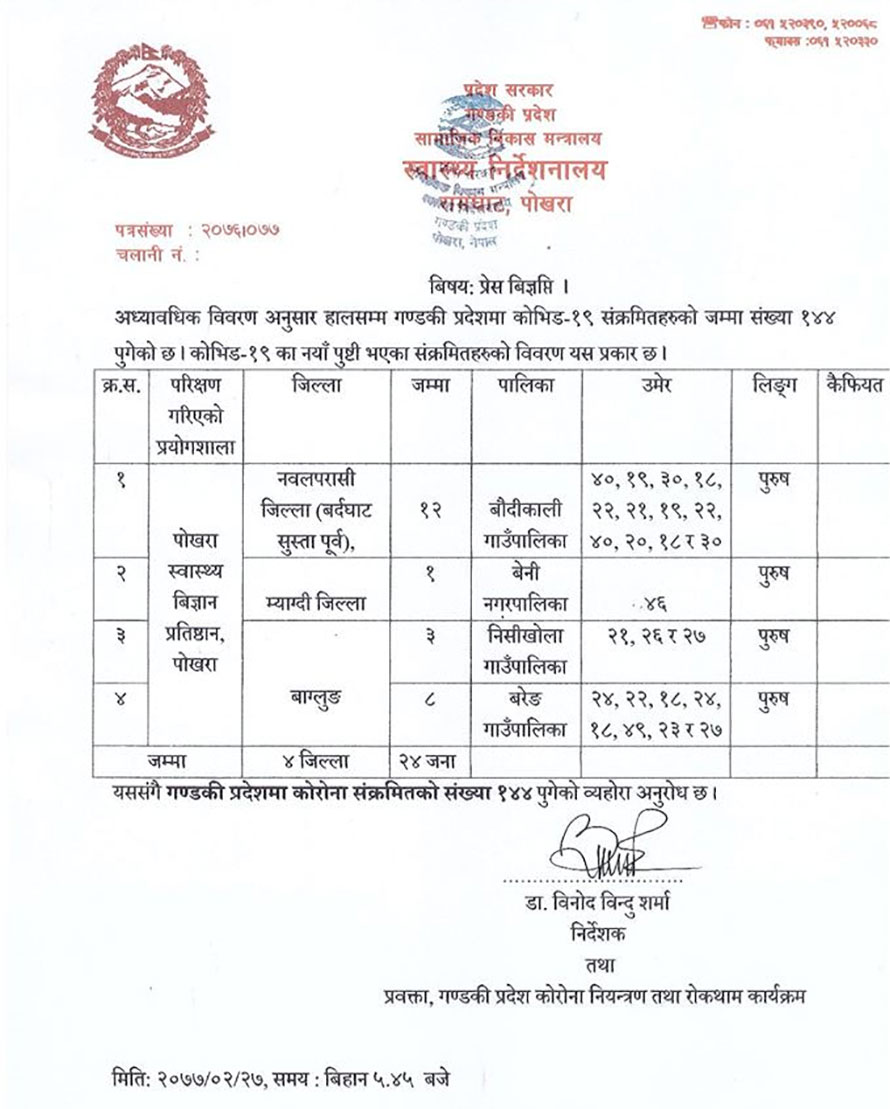 New-Corona-Case-in-Gandaki-Prov